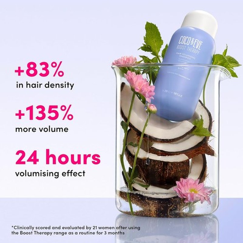 Coco & Eve Boost Therapy Hair Volumizing Shampoo - Strengthens & Thickens Thinning Hair | 9.47 fl oz