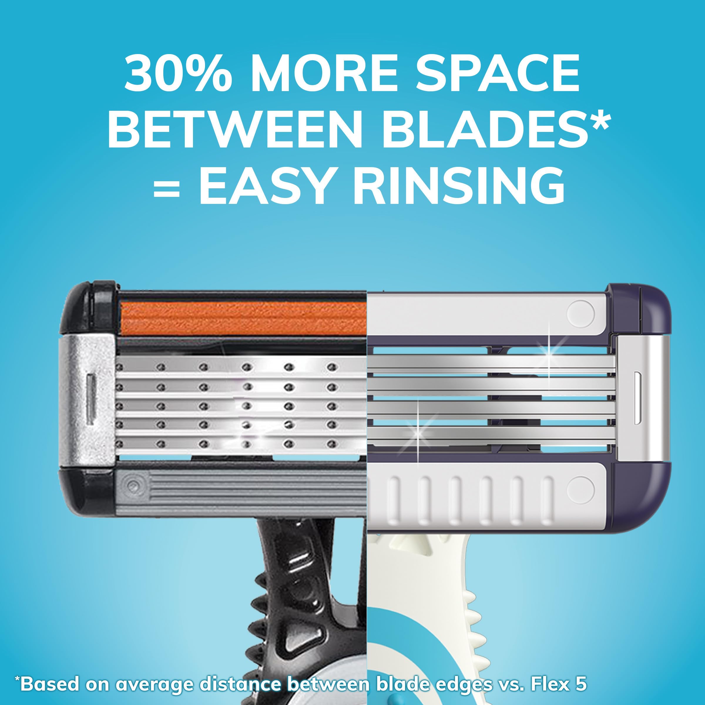 BIC EasyRinse Sensitive Anti-Clogging Men's Disposable Razors, Clinically Proven for Sensitive Skin, Shaving Razors With 4 Blades, 6 Count