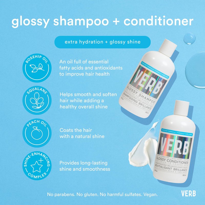 VERB Glossy Conditioner, 12 fl oz – Conditions, Detangles + Adds High Shine for Thick to Coarse Hair – Vegan, No Parabens or Harmful Sulfates