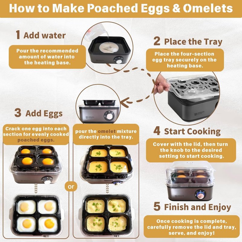 Annie & Mia Design Stainless Steel Electric Egg Cooker - 8 Egg Capacity, 500W, Auto Shut-Off & Recipe Guide (Black)