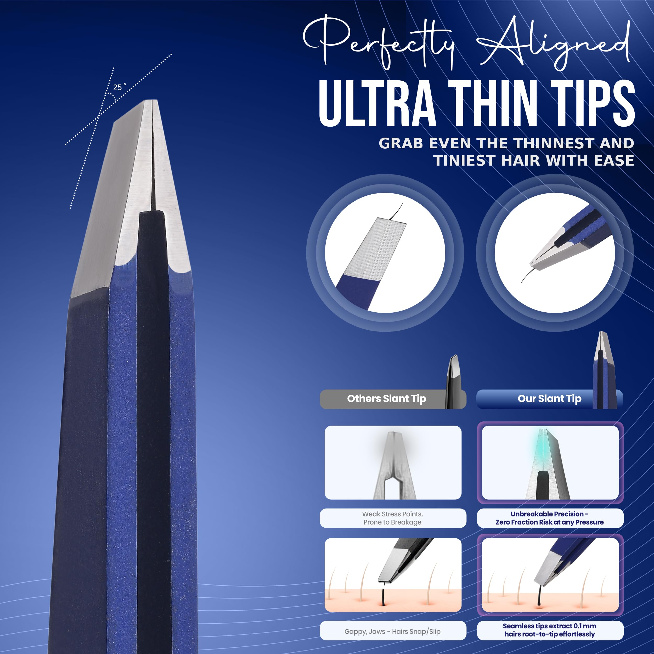 Slanted Stainless Steel Tweezers for Men & Women - Precision Eyebrow Tweezers for Facial Hairs, Strong Grip, Fine Tip, Professional Tweezer for Plucking & Grooming (Midnight Blue)