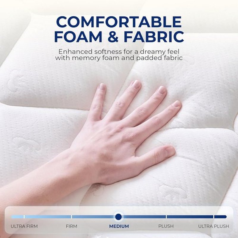 Neo Sleep Twin Size Mattress - 10 Inch Hybrid Comfort with Cooling Gel Memory Foam & Pocket Springs