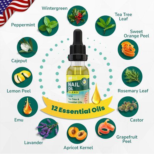 Premium Nourishing Toenail Tea Tree & Oil Blend – USA Clean Ingredients – No Fillers or Harsh Chemicals – For Healthy Looking Nails - Nail Wellness - Clean, Natural & Organic Ingredients