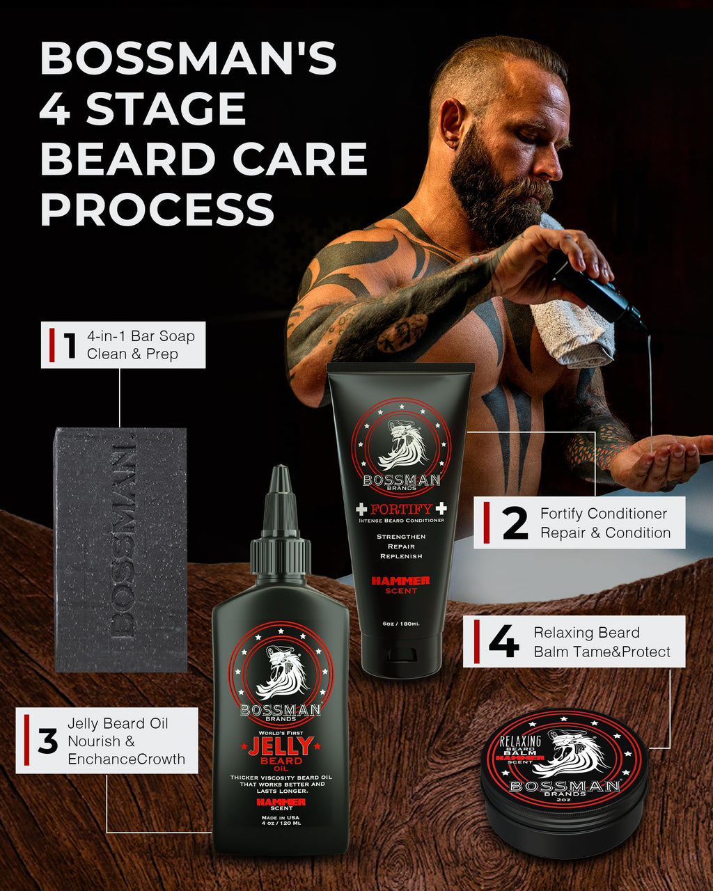 Bossman Relaxing Beard Balm - Beard Tamer, Relaxer, Thickener and Softener Cream - Made in USA (Hammer Scent)
