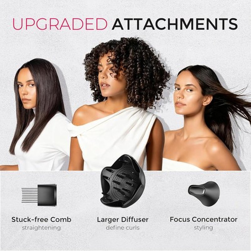 TYMO Diffuser Hair Dryer - 300 Million Ionic Blow Dryer with Comb Attachment for Curly Hair | Lightweight & Travel-Friendly, Black