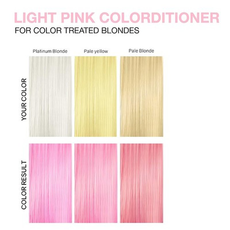 Celeb Luxury Color Depositing Conditioner - Bondfix Bond Rebuilder for Vibrant Color Refresh | 12 oz