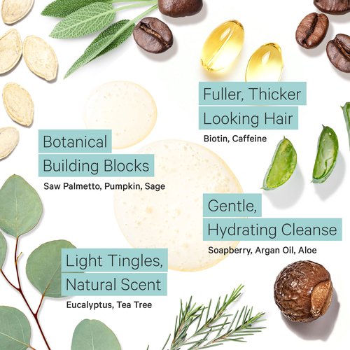 Tree to Tub Biotin Fine Hair Thickening Shampoo for Thicker, Fuller Volume - Gentle Volumizing Sulfate Free Argan Oil Shampoo for Women & Men w/Caffeine, Organic Saw Palmetto, All Natural Tea Tree
