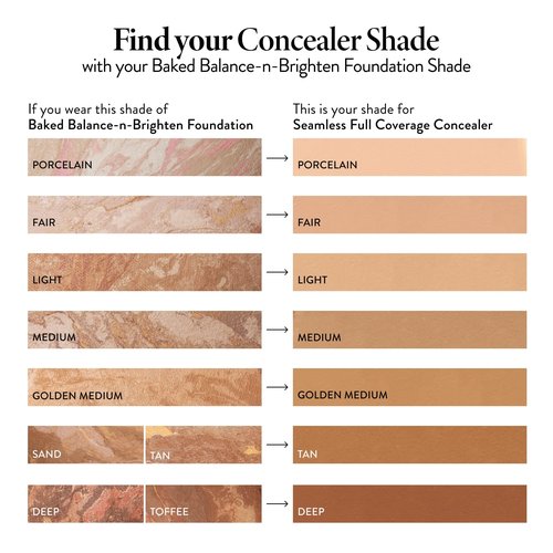 LAURA GELLER NEW YORK Seamless Finish Full Coverage Concealer, Light