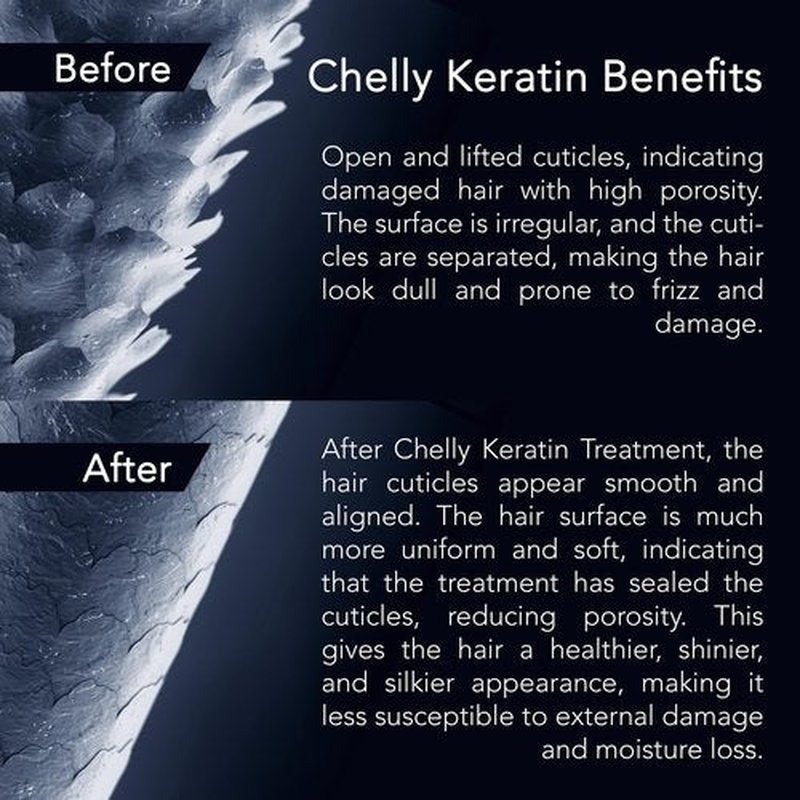 Chelly Superior Brazilian Keratin Treatment Straightening & Smoothing System Hair Straightening Therapy 100% Straight Hair (16.0 fl oz)