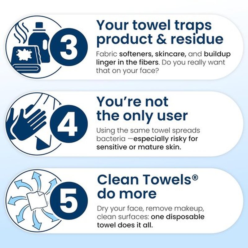 Clean Skin Club Clean Towels XL® - 100% Biobased Disposable Face Towels | Ultra Soft, 200 Count Total