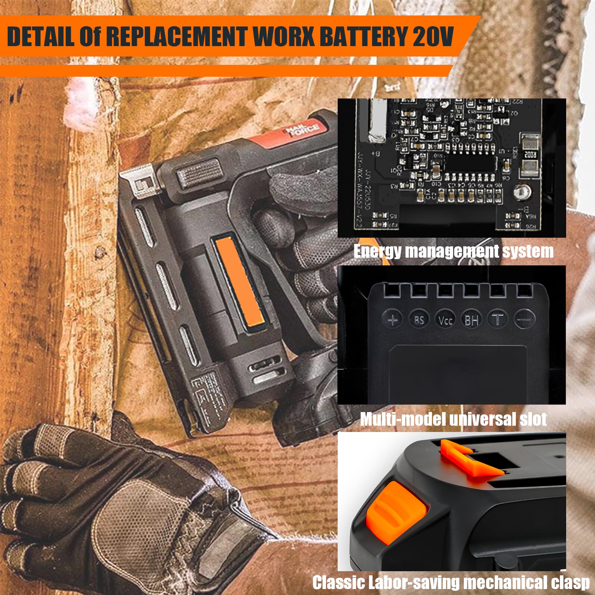 LUMMINA Replacement for Worx Battery 20V and Charger for 20V Lithium Battery WA3520 WA3525 WA3575 WG151s WG155s WG251s WG255s