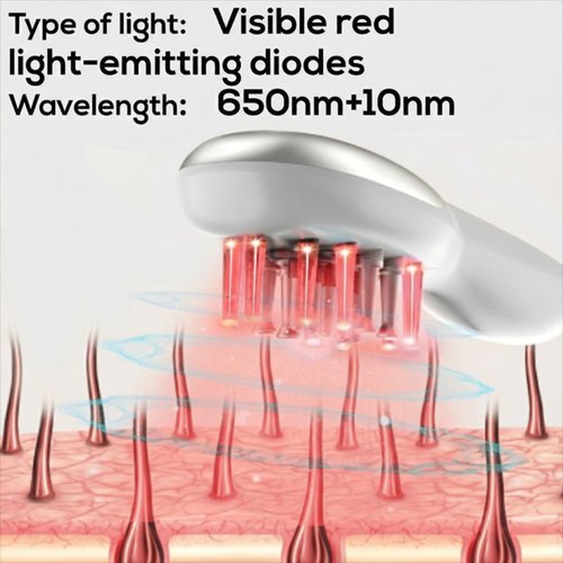 Red Light Therapy for Hair Growth, Scalp Massager Hair Growth Comb,Red Light Comb Devices
