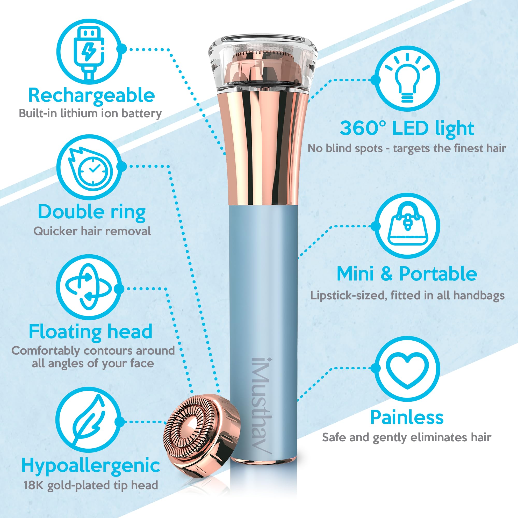 Facial Hair Removal for Women, Rechargeable 16mm Dual Ring Floating Head Blade Painless Electric Face Hair Remover, Face Shaver Razor & Trimmer for Upper Lip, Chin, 18K Gold-Plated / 360°LED Light