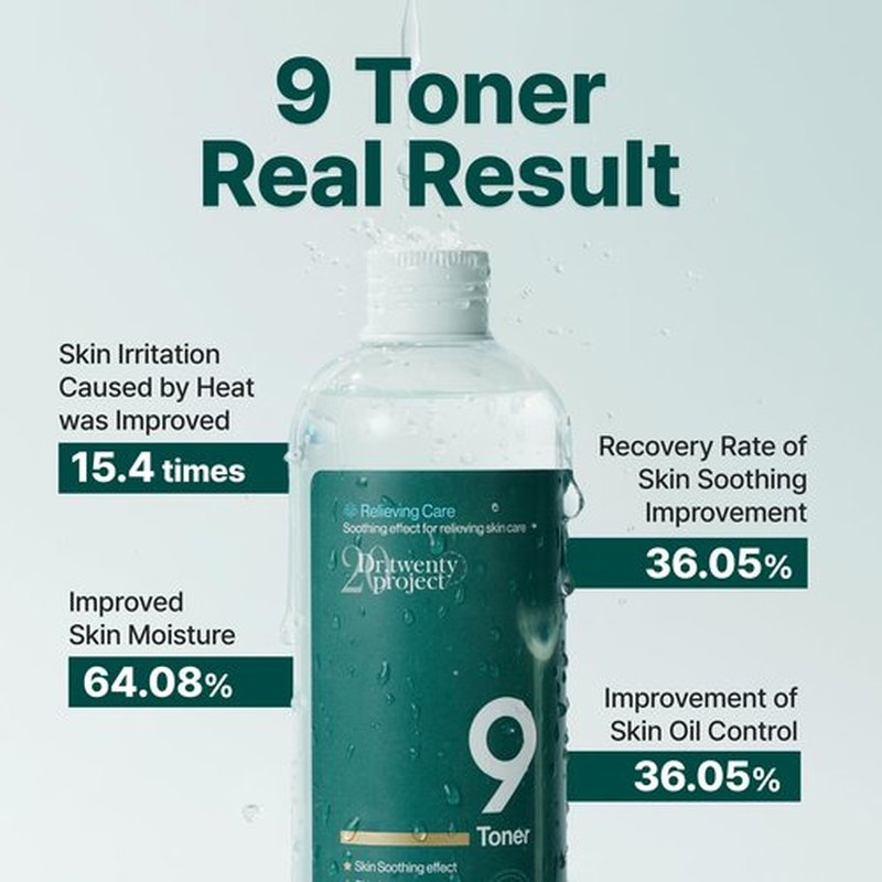 Dr.twentyproject 9 Toner - Soothing, Moisturizing, Sebum Control with Mugwort Extract for Sensitive, Dry, Oily Skin – Reduces Redness, Whiteheads, Blackheads - Korean Skin Care (300ml / 10.14 fl.oz)