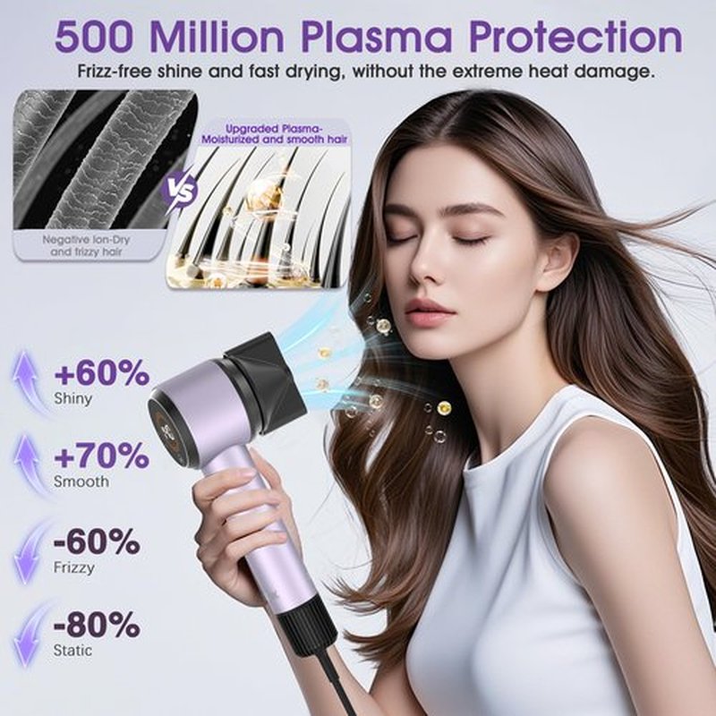 Ionic Hair Dryer with Auto-Adjusting Sensor,AI Hair Dryer with Magnetic Diffuser,160000 RPM High-Speed Hair Blow Dryer for Fast Drying,Compact Blow Dryer with 500M Plasma,Blow Dryer for Women(Purple)
