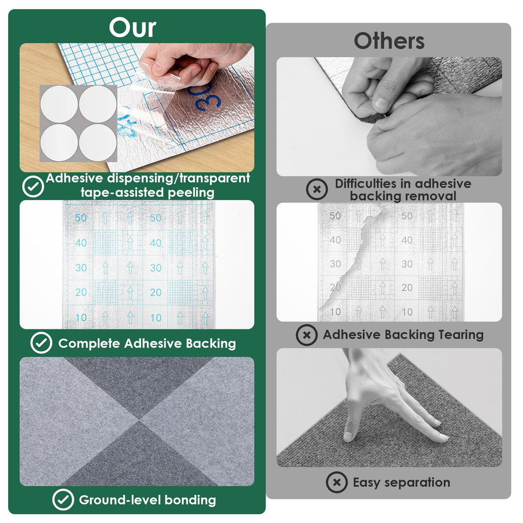VallisCo Carpet Tile 20 Pack 24” X 24” Self Adhesive Carpet Floor Tiles Anti-Slip Squares Peel and Stick Floor Tile DIY Installation for Bedroom (20, White)