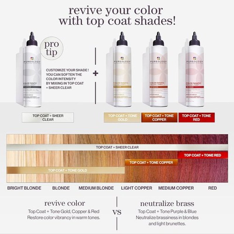 Pureology Color Fanatic Top Coat | Maintains Vibrant Hair Color, Smooths & Restores Shine