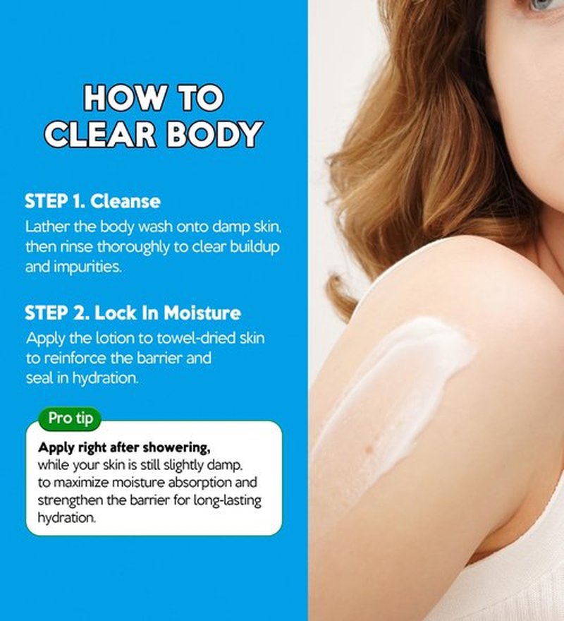 Troubless CLEAR 7 Plus Pure Moisture Body Lotion - Hydrating Body Moisturizer for Troubled Sensitive Skin w/ 7 Skincare Ingredients Gentle, Calming & Non Greasy Body Cream for Women & Men (16.9 fl oz)