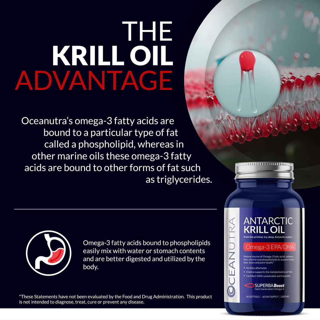 100% Pure Organic Krill Oil 1000mg, 60-Day, Omega 3 Supplement, Highest Concentration 56% Phospholipids, Wild Caught, Sustainable Traceable Antarctic Omega 3, Astaxanthin, Heart, No Fish Oil