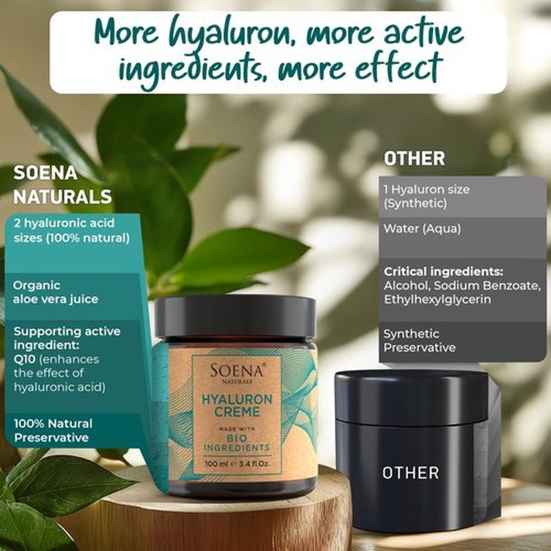 Soena Hyaluronic Acid Cream + Q10 - Quadruple Anti-Wrinkle Complex - Anti-Aging - Day & Night Cream - Highly Dosed Moisturizing Cream - For Face & Decollete