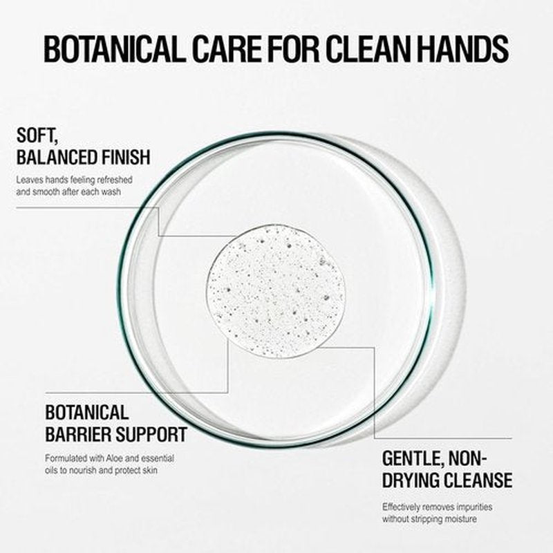 Grown Alchemist Revitalize Hand Wash & Refill Set - Natural Ylang Ylang, Tangerine & Cedarwood Soap for Sensitive Skin | Gentle Hydrating Cleanser