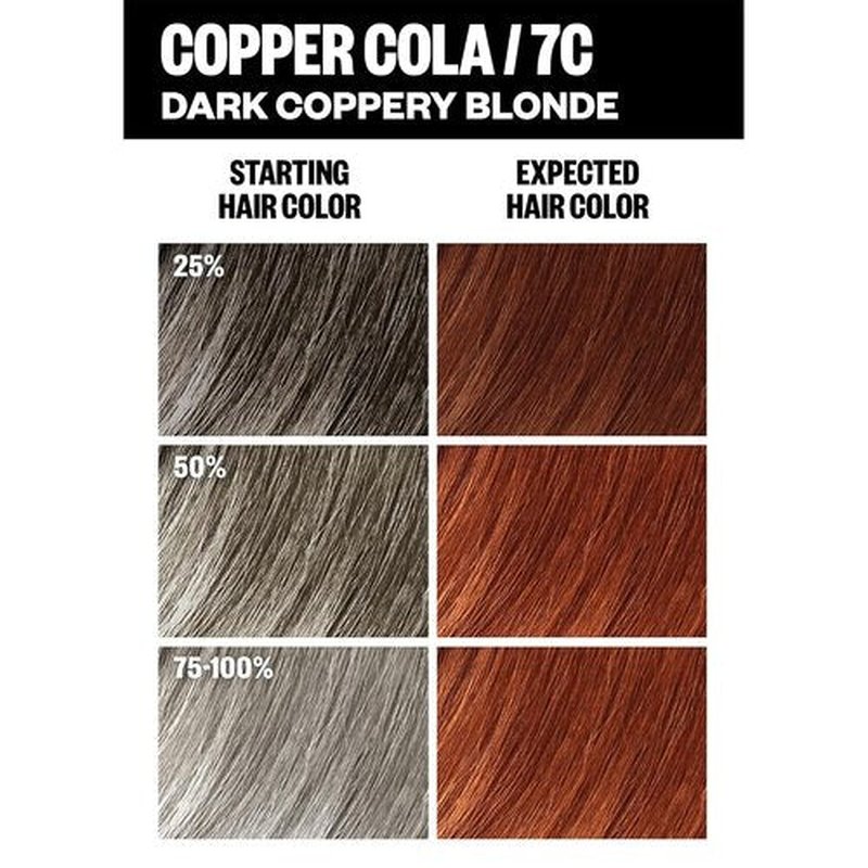 IGK Permanent Hair Dye Color Kit - 7C Copper Cola | Dark Coppery Blonde | 100% Gray Coverage, Strengthens & Adds Shine