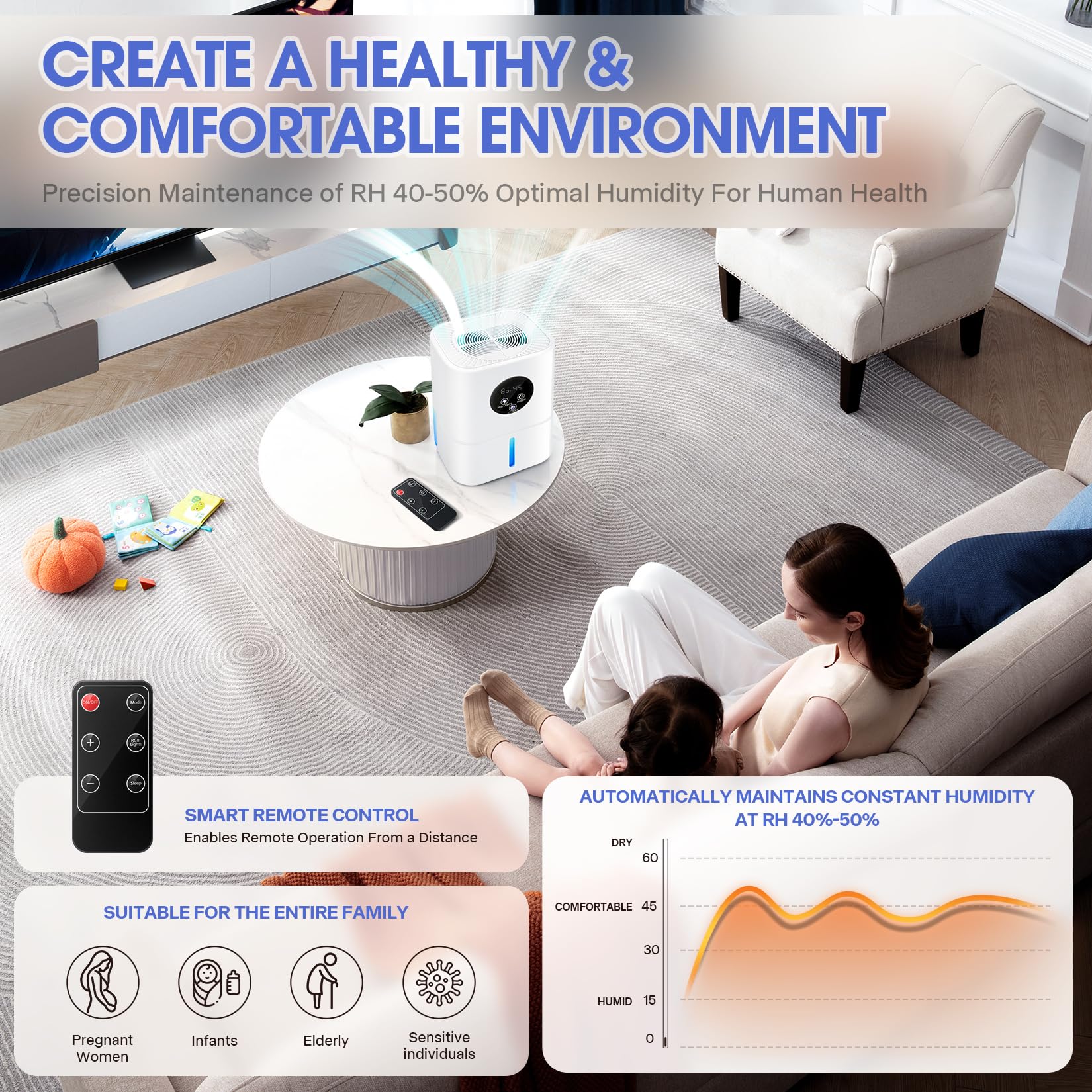Dehumidifier,37 OZ Small Quiet Dehumidifiers with Auto Shut Off,7 Colors LED Light,Digital Display,Sleep Modes,Intelligent Remote Control for Home (1000 sq.ft),Bathroom,Bedroom, Basement (White)