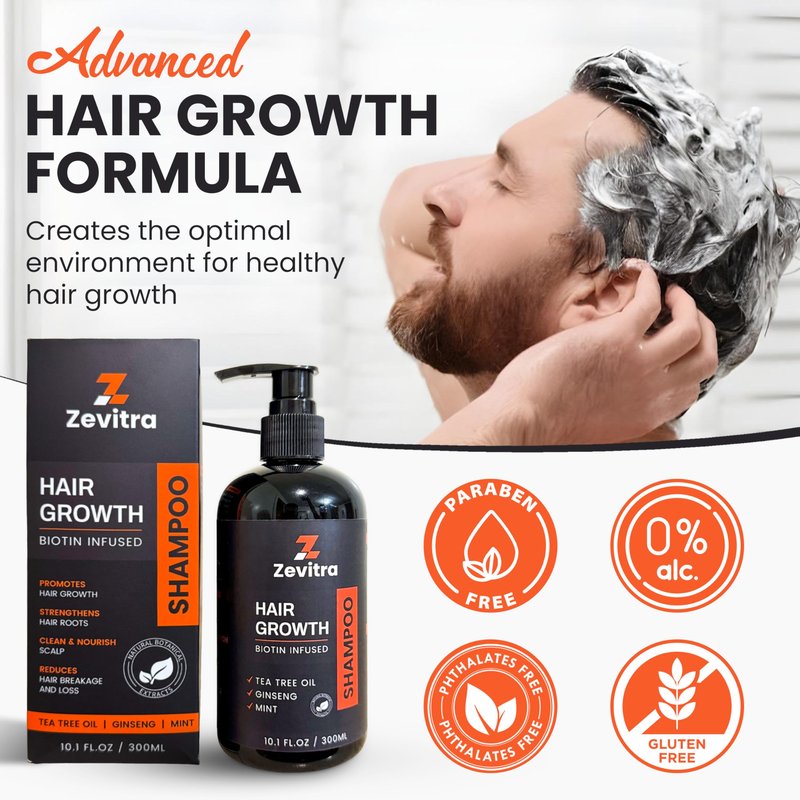 Zevitra Hair Growth Shampoo - Biotin Infused Natural Botanical Formula with Tea Tree Oil, Ginseng & Mint for Stronger Hair and Healthy Scalp - 10.1 FL.OZ / 300ML