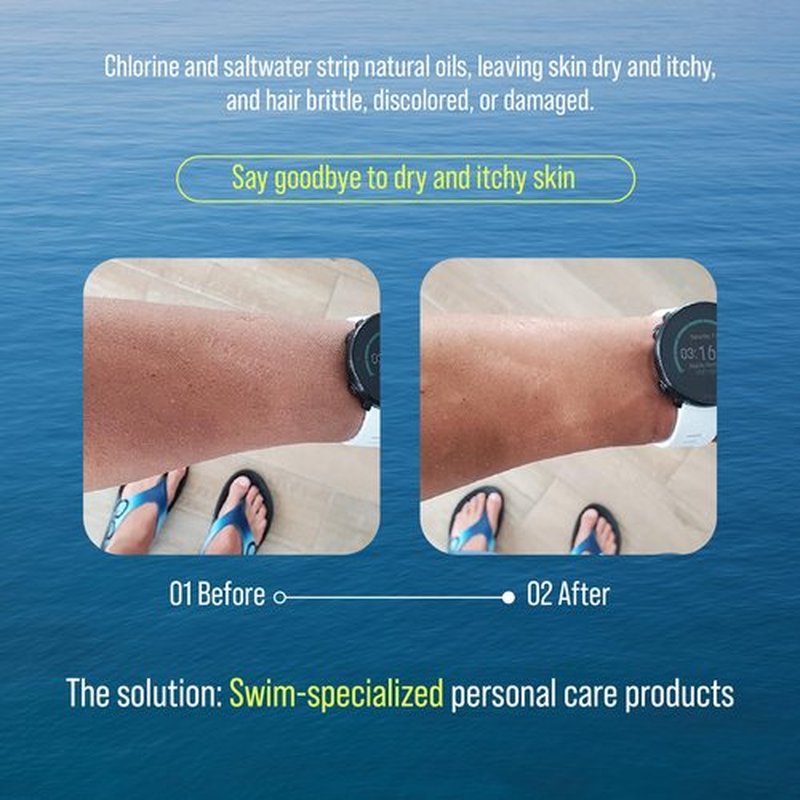TRIHARD Chlorine Removal Body Wash and Lotion Set, Protects and Hydrates Sensitive Skin from Pool and Ocean, Pool Essentials for Pre and Post Swim Chlorine Skin Protection