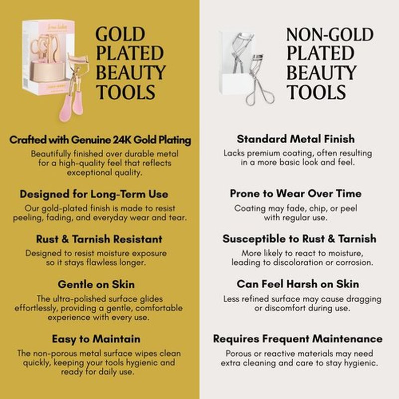 Icona Lashes Eyelash Applicator for False Eyelashes & Lash Extensions || 24K Gold Plated Stainless Steel with Contoured Tip for Precise Application & Ergonomic Handle for Comfortable Grip