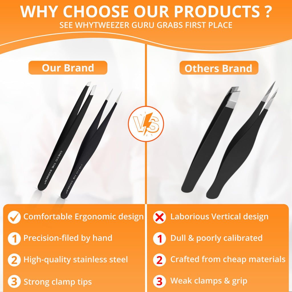 Premium 2-Piece Tweezer Set Hand-Finished Stainless Steel Slant & Pointed Tips for Precise Hair Removal