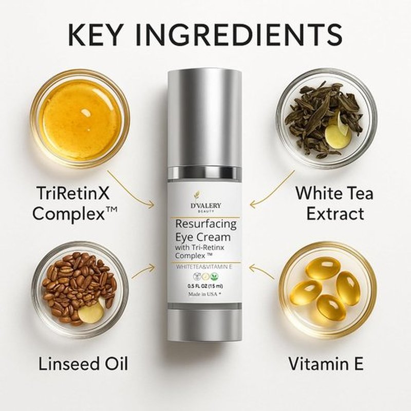 Regine Switzerland Anti-Aging Eye Cream - Hydrating Tri-RetinX Complex for Puffiness & Fine Lines - 0.5 oz
