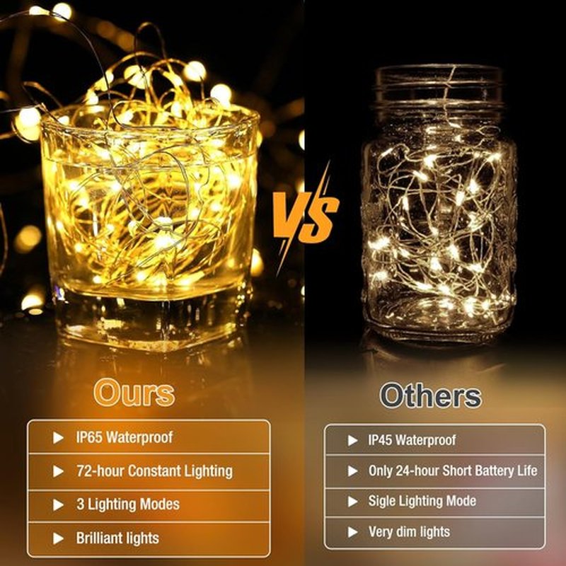 Skiennix 20 Pack Fairy Lights - 7ft Battery Operated LED Twinkle String Lights | Waterproof for Mason Jars & Weddings - Warm & Cold White