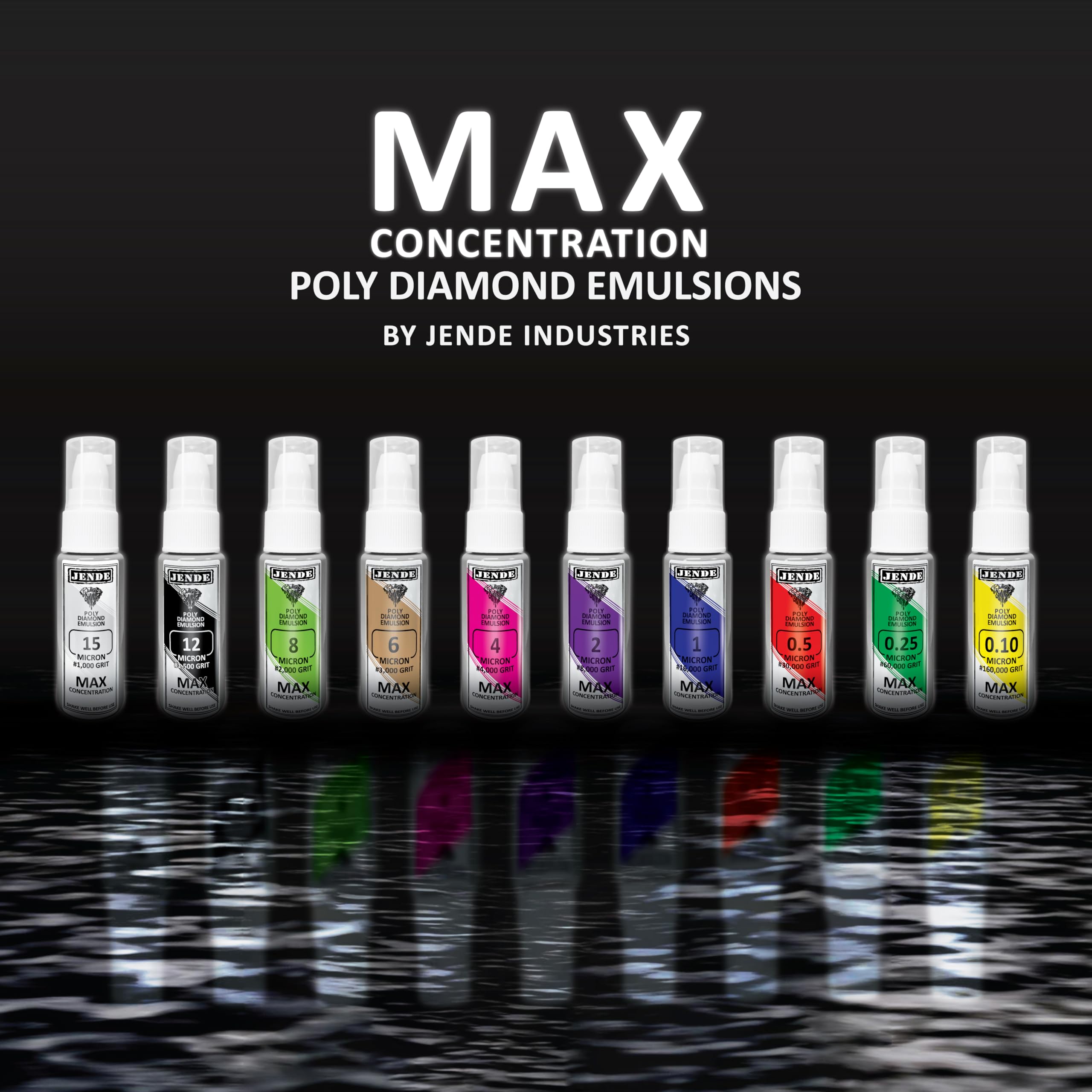 Jende 1 Micron Max Concentration Poly Diamond Stropping Emulsion 20ml - Higher Diamond Carat level