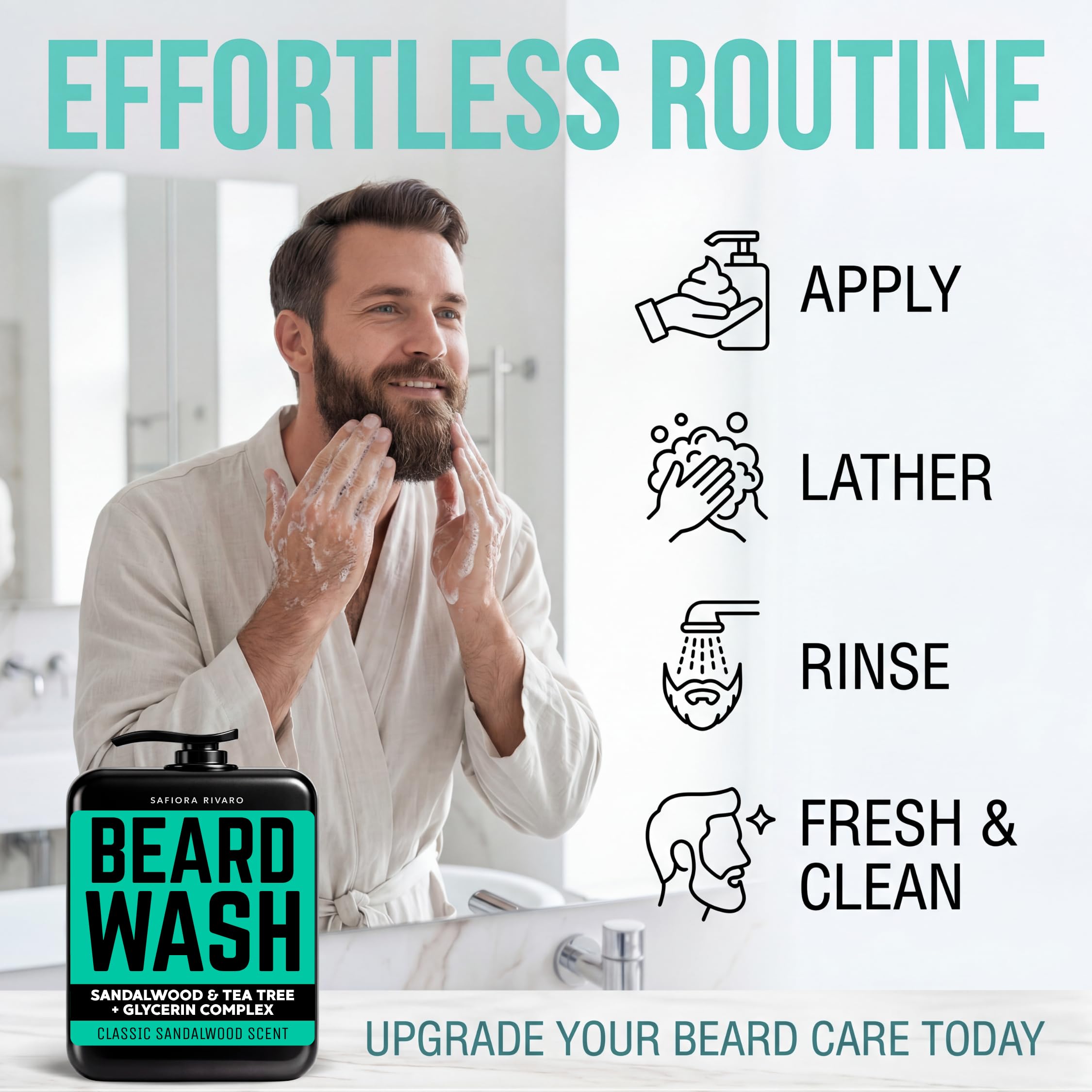 Safiora Rivaro Beard Wash for Men with Tea Tree & Sandalwood – Hydrating Beard Shampoo Softener for Coarse Hair, Grooming Cleanser for Daily Care Routine – Moisturizing Wash for Black Men (16 Fl Oz)