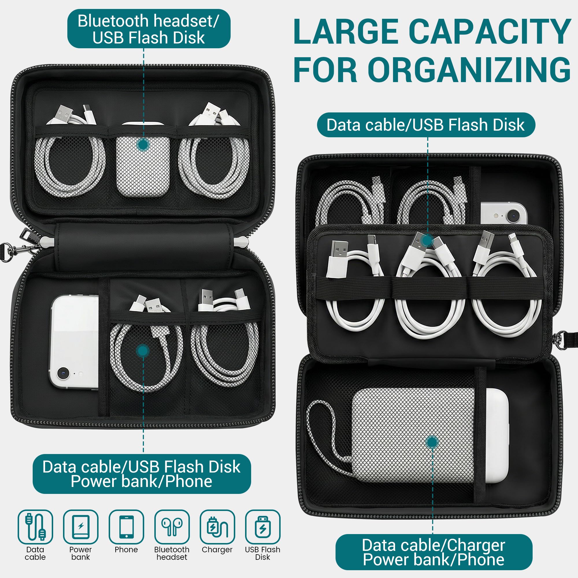 JHSafer Fireproof Electronics Organizer Travel Case, Black