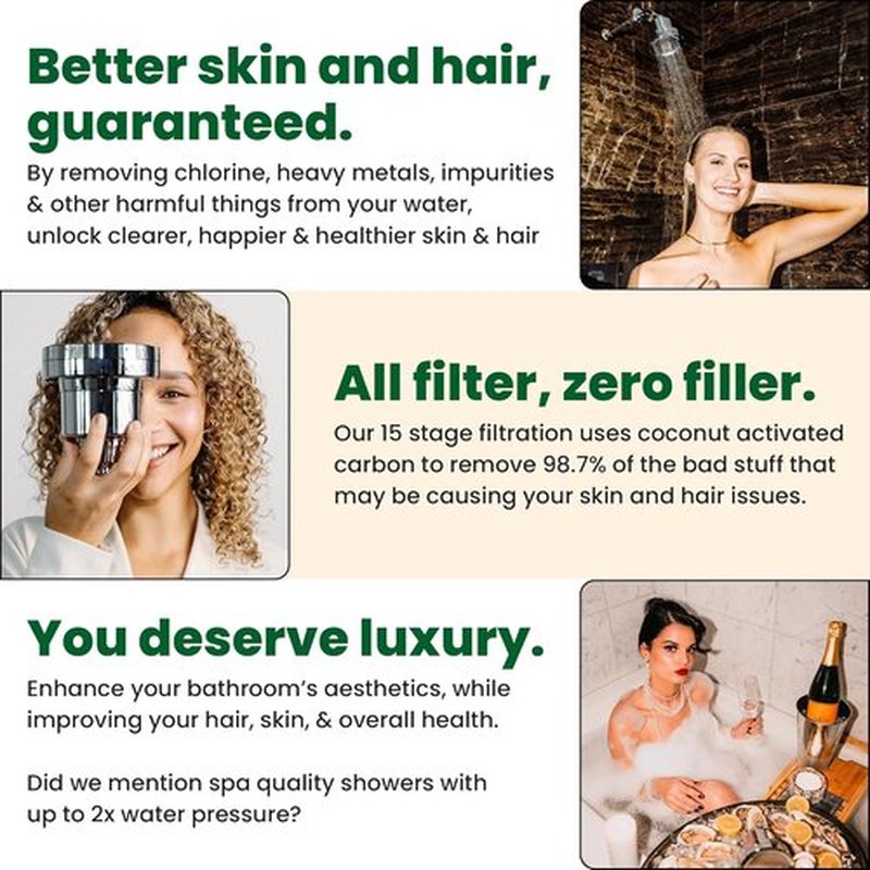 Eskiin Shower Head Replacement Filter - High Pressure Cartridge for Smooth Hair & Skin | Fits Eskiin Showerhead