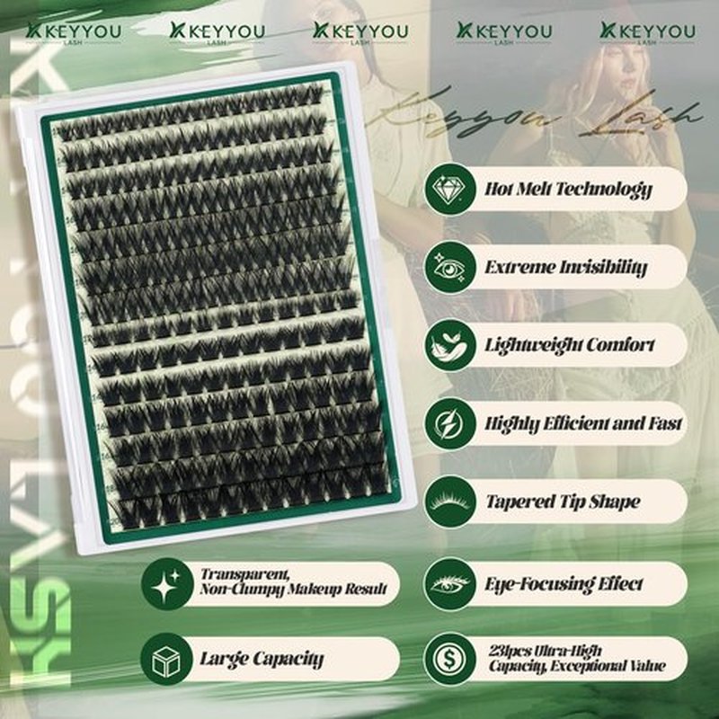 KEYYOU Spiky Manga Lash Clusters 12-20mm Anime Eyelash Clusters 80D+100D Cluster Eyelash Extensions Fairy Eyelashes Cluster Volume DIY Lash Extension