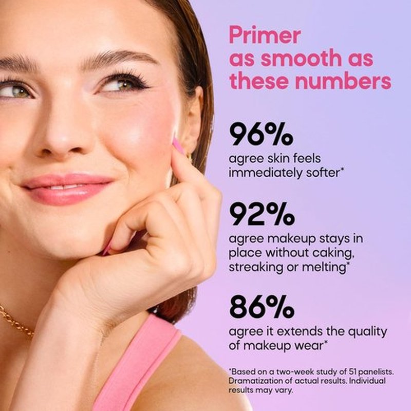 Almay Hydra-Prime™ Moisturizing Primer - Hydrating, Long-Lasting Makeup | Skin-Smoothing Formula, 0.95 fl oz