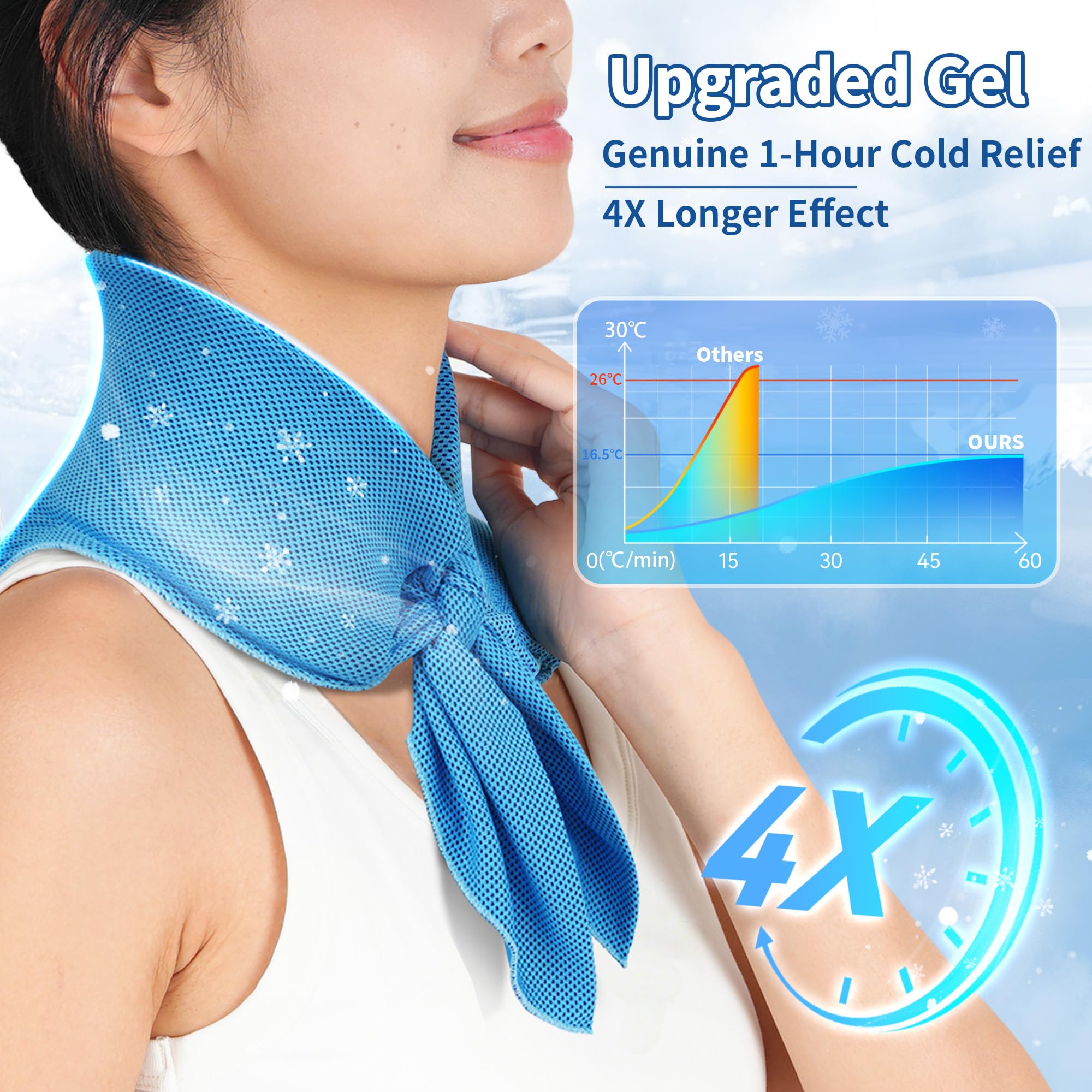 TopAcsy Widened Cooling Neck Wraps Long Lasting Neck Ice Pack Wrap