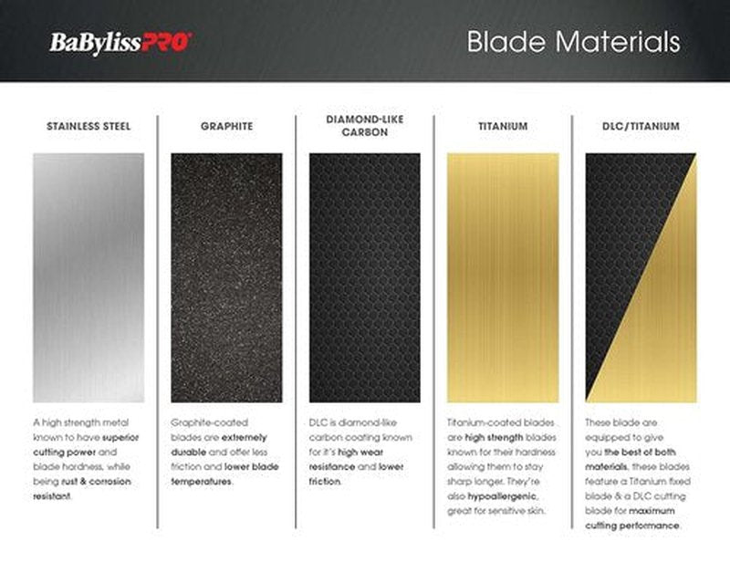 BaBylissPRO Deep-Tooth T-Blades Replacement for FX787, FX799 & LoPROFX Trimmers | Precision Outlining