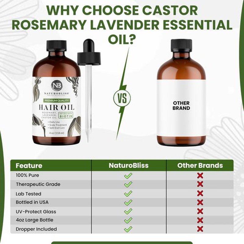 NaturoBliss Castor Rosemary Lavender Hair Oil 100% Pure and Natural-Best Oil for Hair Care, Eyelashes and Eyebrows-Hair and Body Oil-Infused with Biotin-Expeller-Pressed and Hexane-Free (4 Fl Oz)