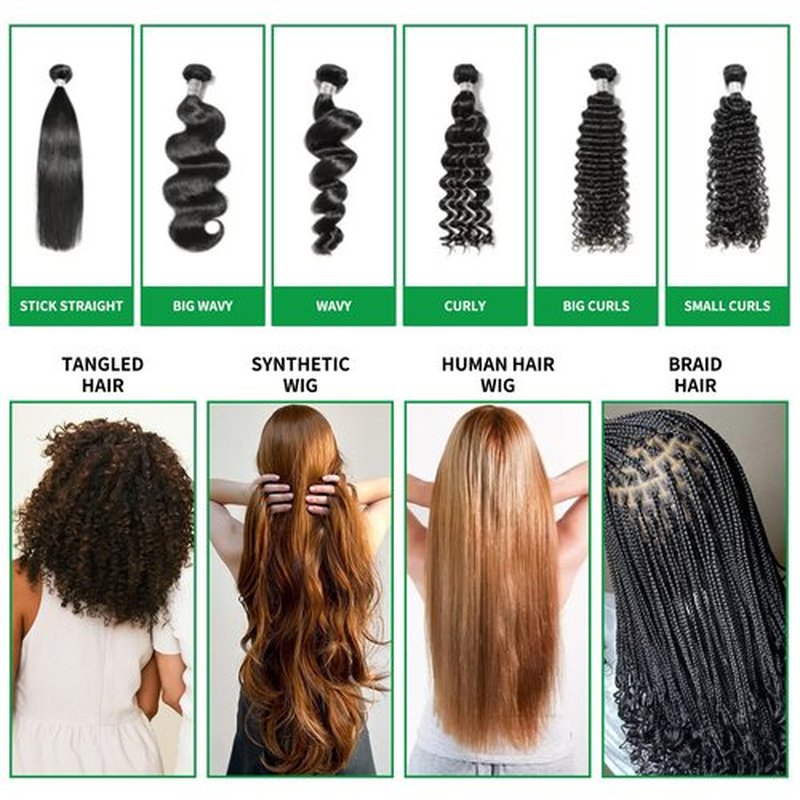 Goiple Wig Milk Spray Wig Spray for Synthetic Hair, Leave-In Conditioner for Hair Wigs, Conditioner ＆ Detangler 2 in 1 Moisturizer, Hydrates & Replenishes Synthetic Wigs Easy Combing (3.4 fl oz)
