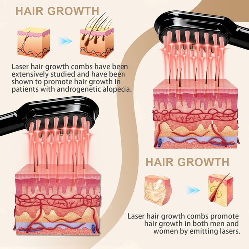 Laser Hair Growth Comb