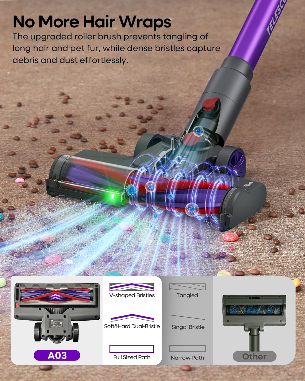 AlloyMove Cordless Vacuum Cleaner 45KPA/60MINS Stick Vacuum Cleaner for Home Use. Can be Used Upright. Rechargeable. Can be wall-Mounted. Suitable for Floors and Carpets.