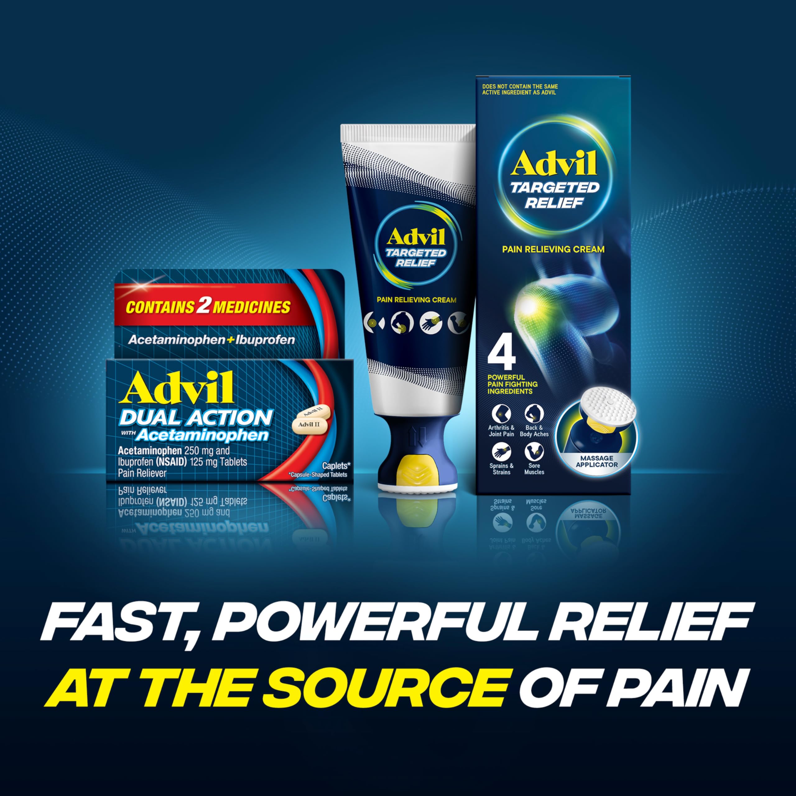 Advil Dual Action Coated Caplets with Acetaminophen, 250 Mg Ibuprofen and 500 Mg Acetaminophen Per Dose (2 Dose Equivalent) for 8 Hour Pain Relief - 216 Count