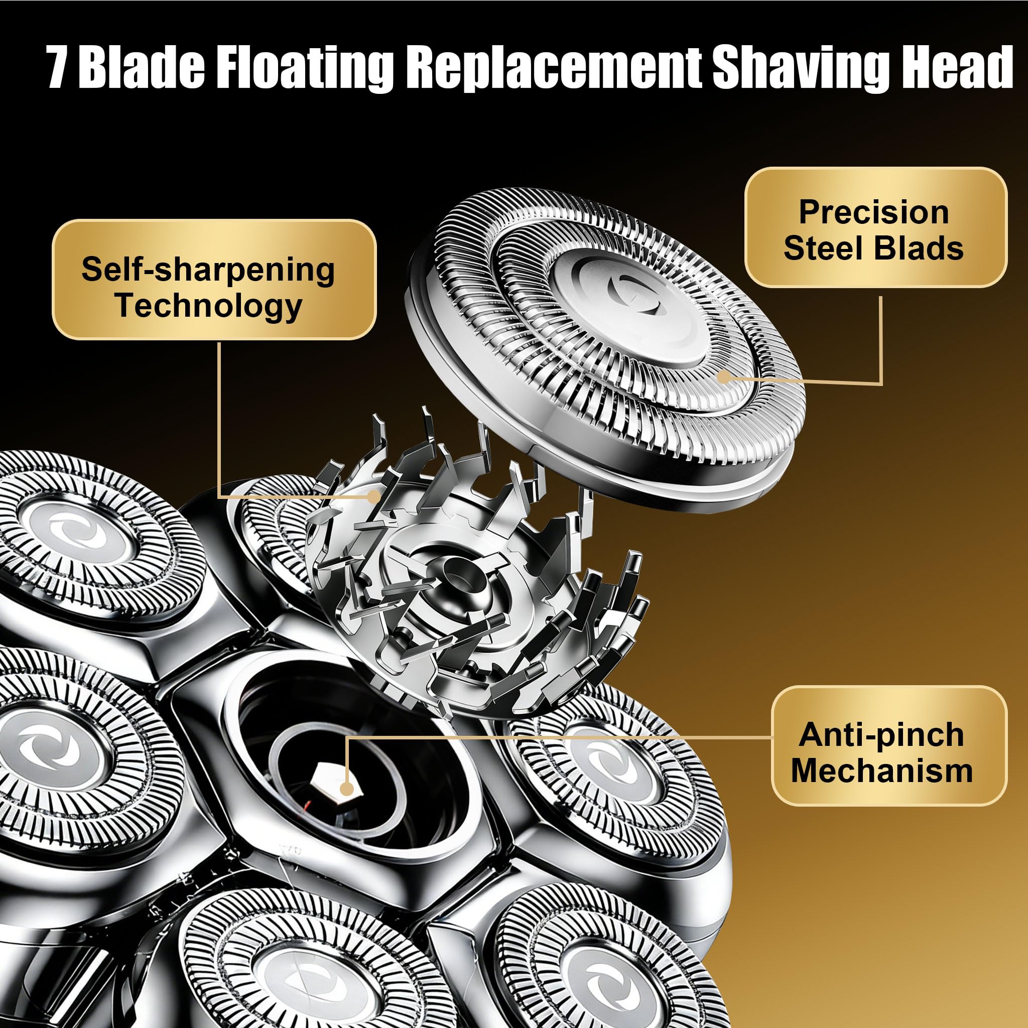 3-Pack 7D Shaver Heads Compatible with Freebird Shavers