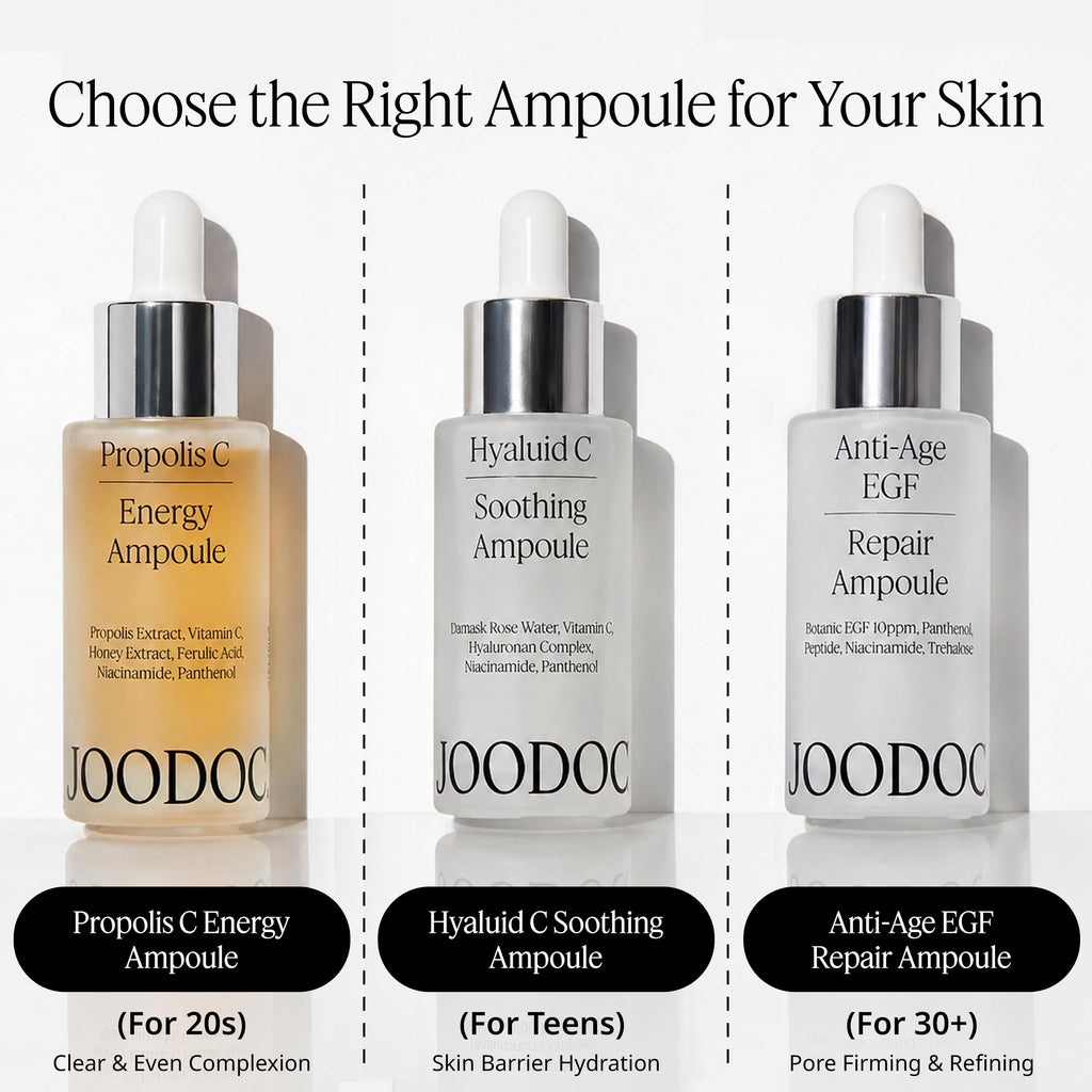 JOODOC Propolis C Energy Ampoule 30ml | Anti-oxidant, Deep Glow, Pore Tightening | Triple Propolis Extract 71%+Niacinamide 3%+vitamin C | Korea Derma-skincare