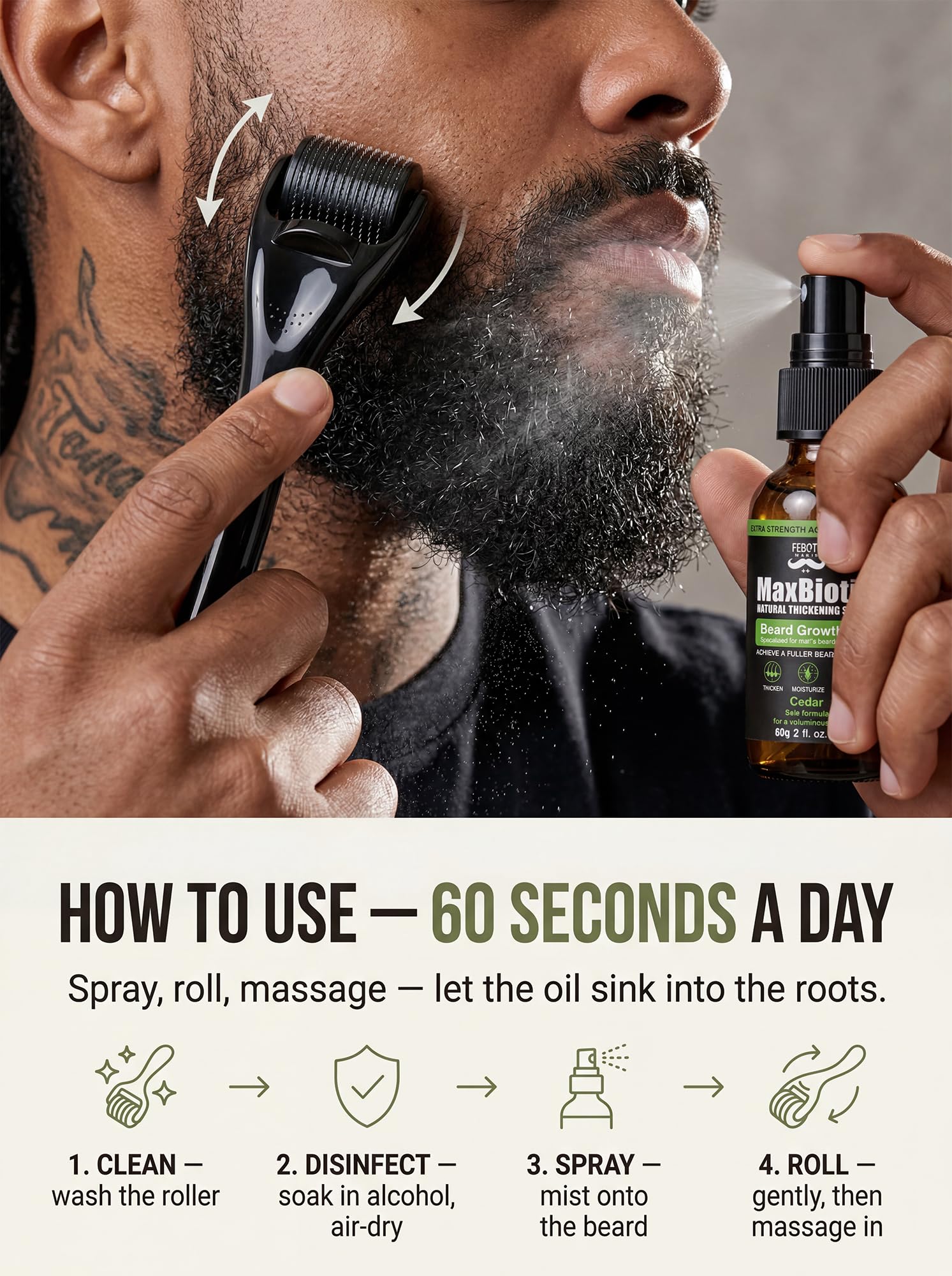 FEBOTE Patchy Beard Growth Kit for Men - Thickening Spray with Biotin & Castor Oil + Derma Roller - Cedar Beard Serum for Thicker Fuller Facial Hair - Natural Grooming Gift Set for Him