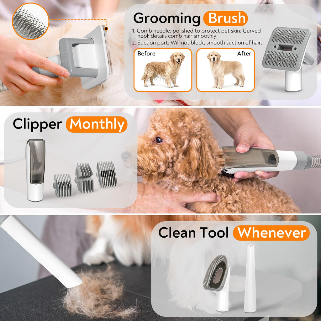ExcegBot Pet Grooming Vacuum for Dogs & Cats, 12kPa Strong Suction, ≤50dB Quiet, 2L Dust Cup, 5-in-1 Grooming Kit with Ceramic Clippers, 6 Guide Combs, Vacuum for Shedding & Long-Haired Breeds